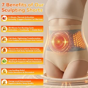 OFFICIAL
      BRAND
      
    

    
      PAURAJU® Micro-Particle Sculpting & Fat-Burn Shorts.