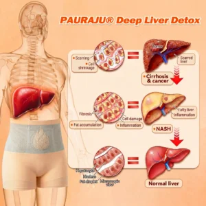 OFFICIAL
        BRAND
        
      

      
        PAURAJU® 30-Min All-in-One Micro-Particle Fat-Burning Shorts.